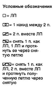 Схема ажурного узора для носков на пяти спицах