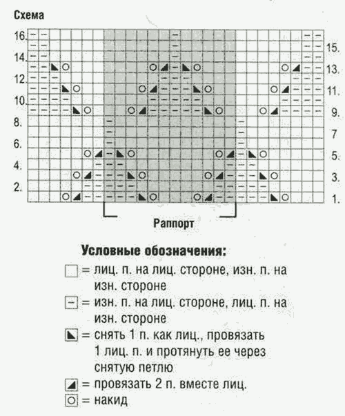Узор ажурные ромбы спицами Схема 118