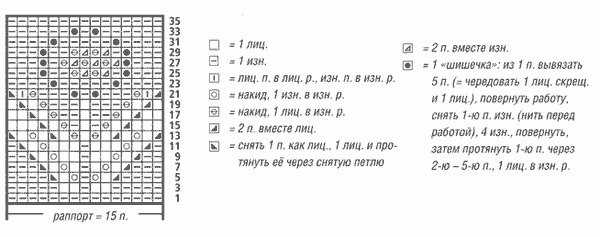 Узор спицами цветка с шишечками Схема 109