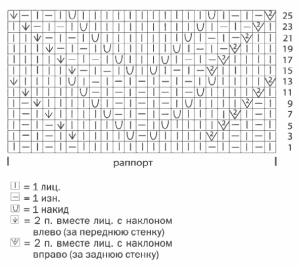 Схема ажурного узора для платья спицами