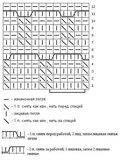Схема узора ромбы со снятыми петлями 25
