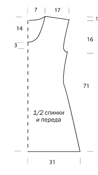 Вязание платья - выкройка