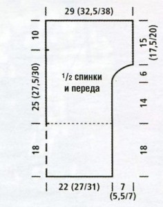 Выкройка женского ажурного джемпера