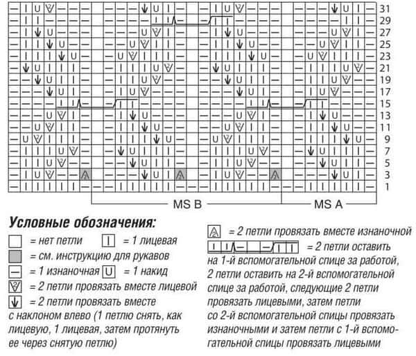 Схема крупного ажурного узора для женского пуловера