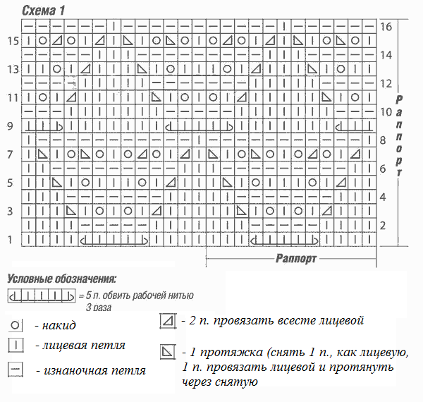Схема узора ажурные ромбы спицами