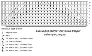 Схема крупного ажурного узора с листьями 154