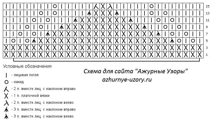 Схема крупного ажурного узора с листьями 154