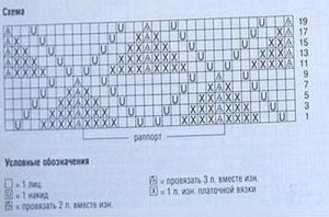 Схема узора ажурные ромбы спицами 145