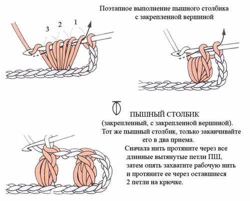 Пышный столбик крючком