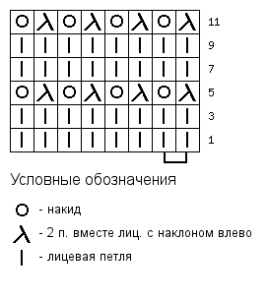 Схема ажурного сетчатого узора 160