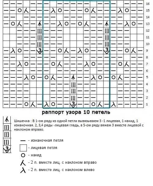 Схема узора ажурные ромбы с шишечками