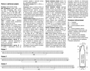 Вязание летнего платья с зубчатым узором