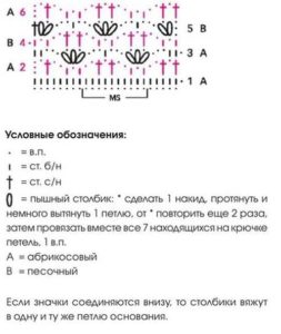 Схема ажурного узора крючком с пышными столбиками - 28