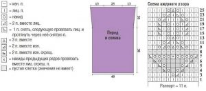 Схема узора для вязания ажурного топа спицами
