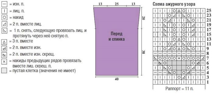 Схема узора для вязания ажурного топа спицами