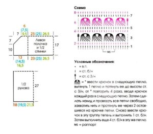 Схема узора для вязания женского жакета крючком