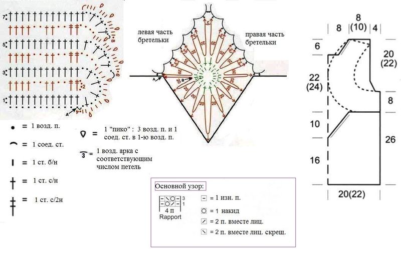 Схемы узоров для вязания топа