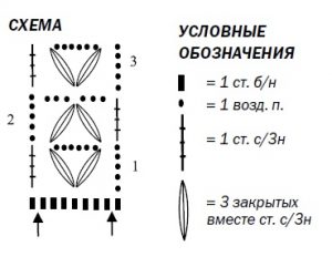Схема красивого узора для вязания топа крючком