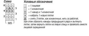 Схема сетчатого узора с вытянутыми петлями - спицы