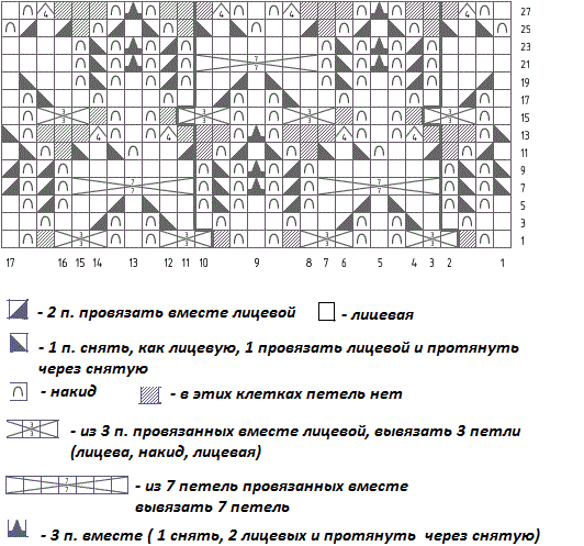 Схема - ажурные узоры ромбы спицами 172