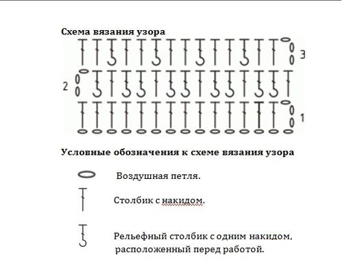 Вафельный узор крючком - схема