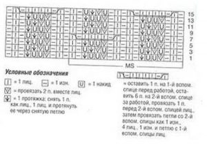 legkie-azhurnye-krasivye-kosy-spitsami-shema