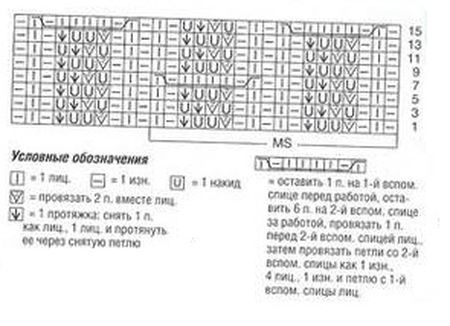 legkie-azhurnye-krasivye-kosy-spitsami-shema