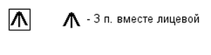 Три петли вместе лицевой - условное обозначение в восточных схемах