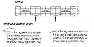Узор из наклонных петель - схема