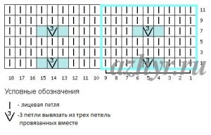 здочки на лицевой глади - схема 1