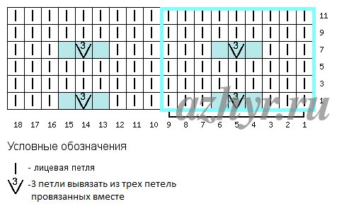 здочки на лицевой глади - схема 1