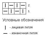 Uzor-spitsami-zhemchug-7