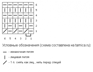 Рельефный узор со снятыми петлями 2