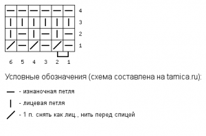 Рельефный узор со снятыми петлями - схема 1