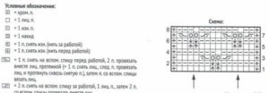 Схема ажурного узора для летнего топа спицами