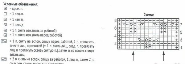 Схема ажурного узора для летнего топа спицами