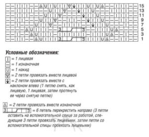 Схема ажурного узора с косой 225