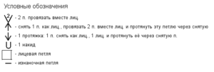 Схема вязания 5x5