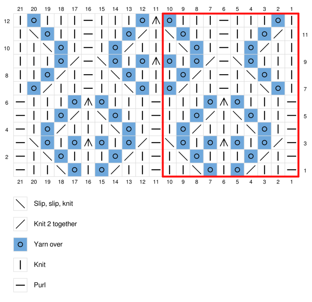 Lace Stitch Pattern - Diagram 8